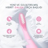 image:imageFOREO ISSA 3 Mint Rechargeable Electric UltraHygienic Sonic Toothbrush with Silicone amp PBT Polymer BristlesIssa 3 Pink Set